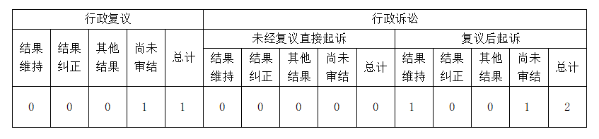 微信截图_20220125113052.png