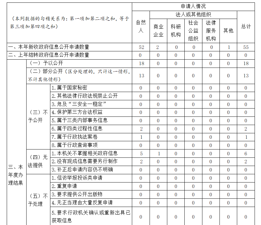 微信截图_20220125113007.png