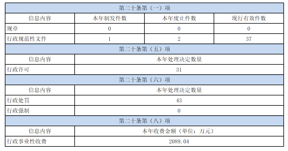 微信截图_20220125112842.png