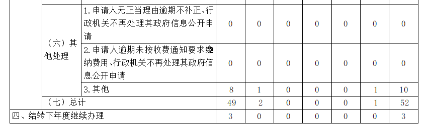 微信截图_20220125113029.png