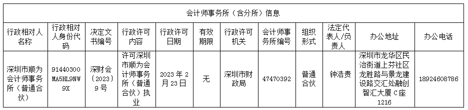 微信截图_20230224165730.png