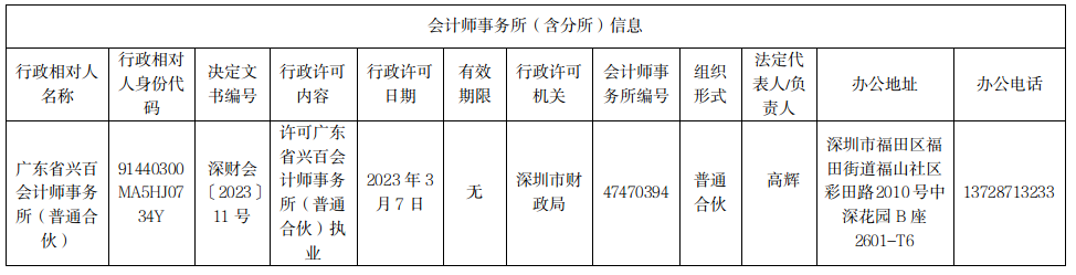 2023-03-13 17-21-31屏22幕截图.png