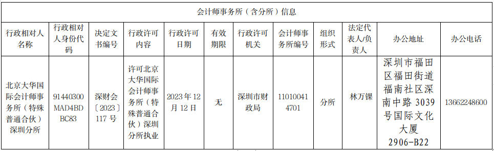 2023-12-18 11-20-11屏幕截图.png