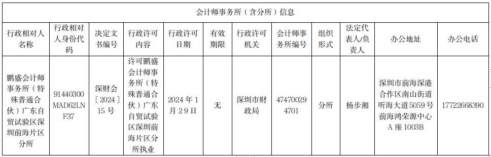 2024-02-01 16-07-07屏幕截图.png