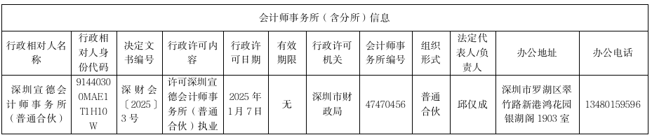 wechat_2025-01-13_174339_670.png