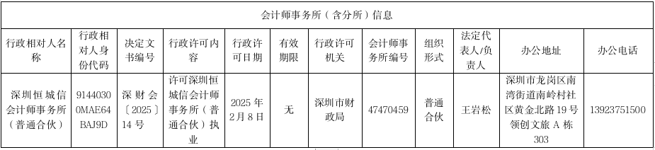 wechat_2025-02-17_175251_929.png
