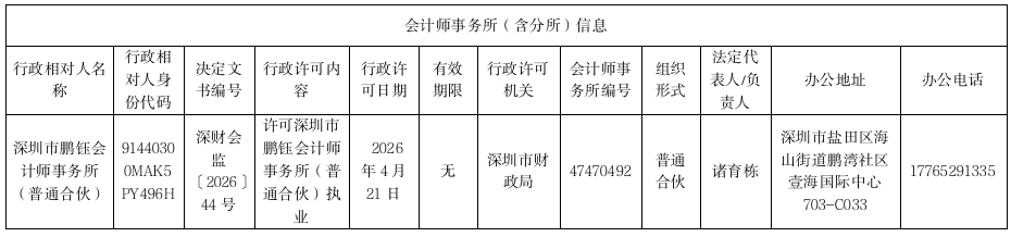 wechat_2026-04-30_145306_967.png