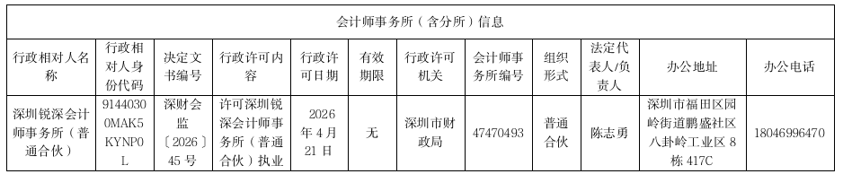 wechat_2026-04-30_145526_232.png